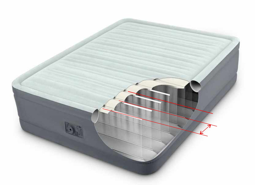 INTEX PREMAIRE PLUSH AIR BED (承托力加強版)