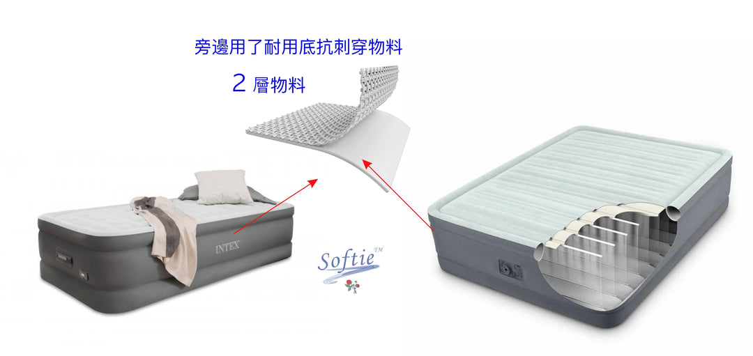 INTEX PREMAIRE PLUSH AIR BED (承托力加強版)